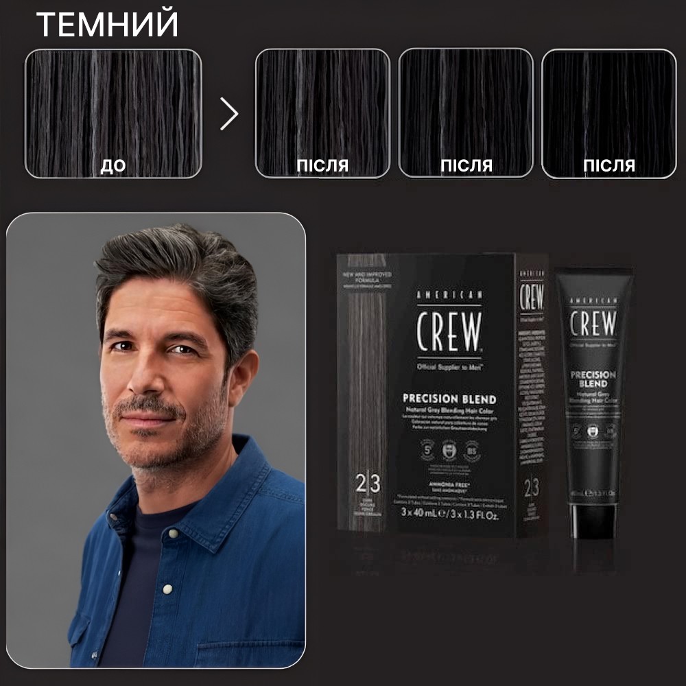 Система маскування сивого волосся рівень 2-3 American Crew Precision Blend Dark 3х40 738678248355